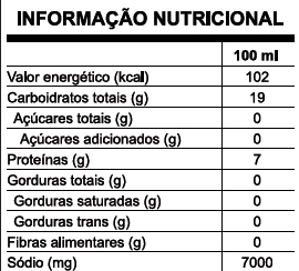 Tabela informação nutricional